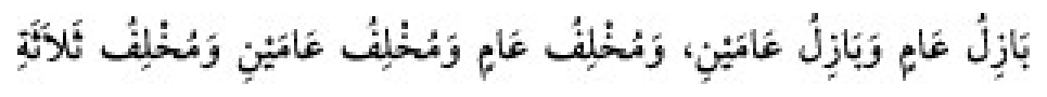 Texto árabe del hadiz de Sunan Abū Dāwūd