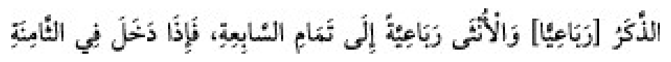 Texto árabe del hadiz de Sunan Abū Dāwūd